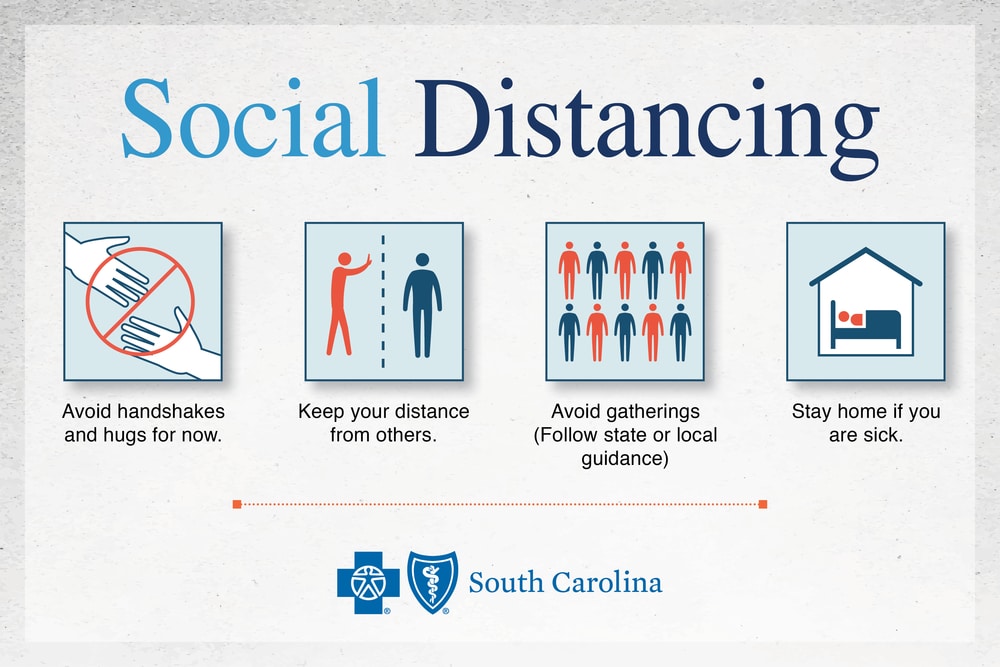Social Distancing